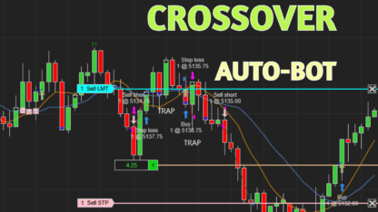 Bet SMA CrossOver 2.4 License
